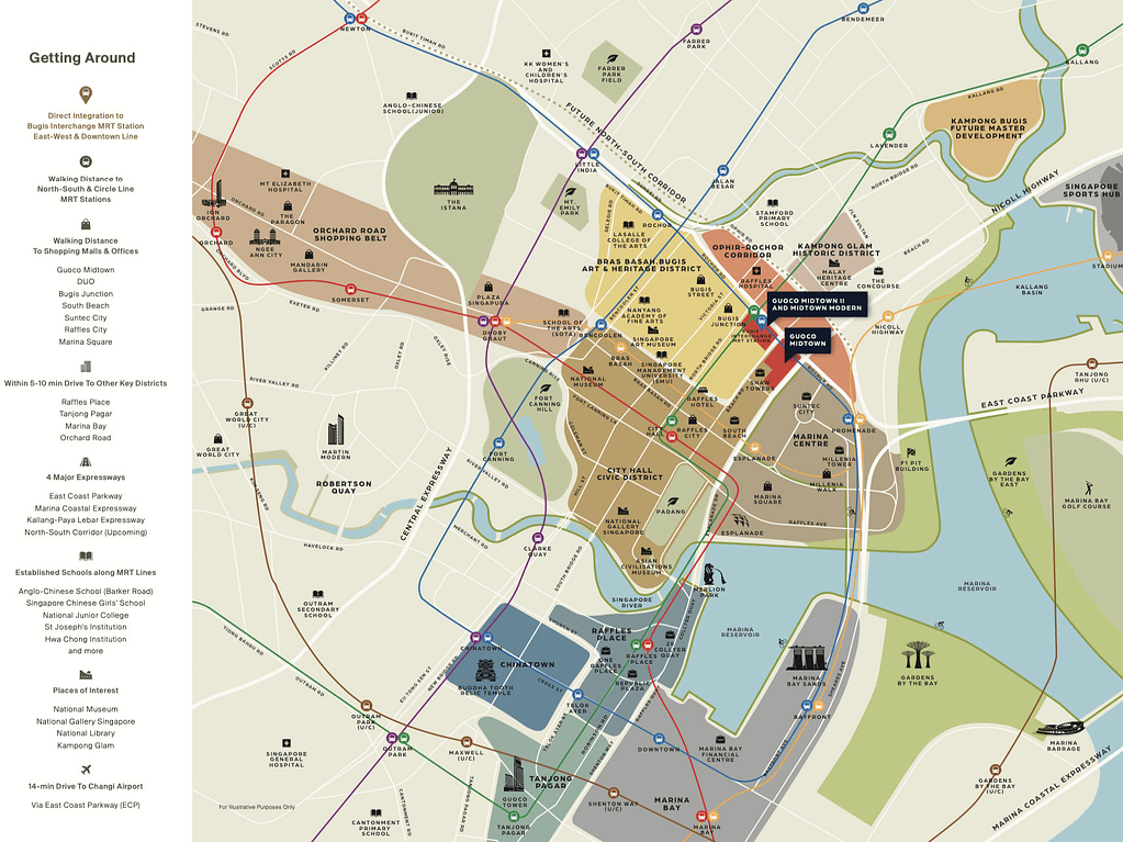 Midtown Modern Location Map